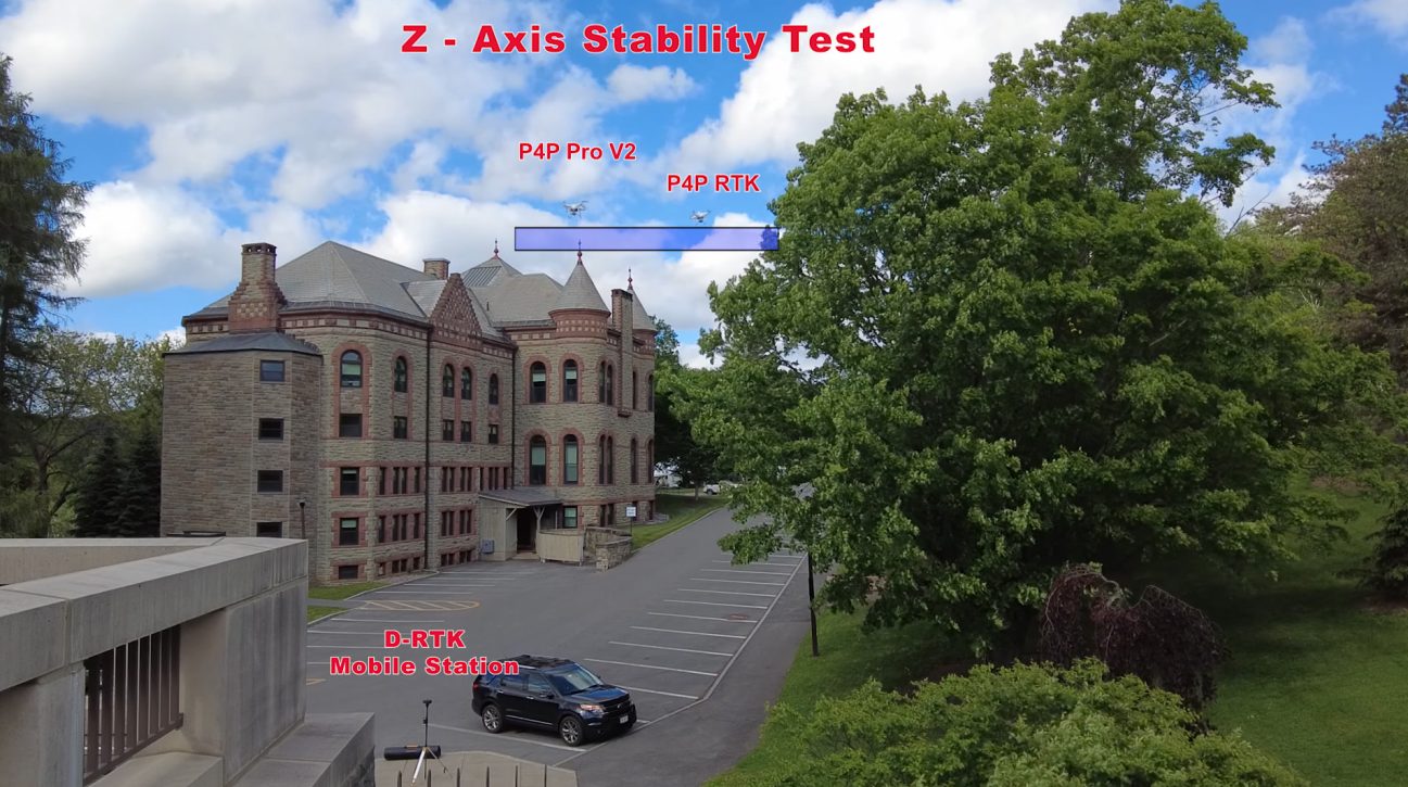 Video showing RTK&#039;s Z-Axis stability